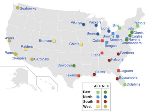 what does afc nfc stand for|afc vs nfc map.